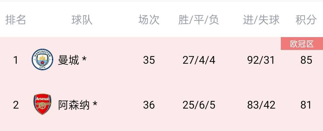 操软件