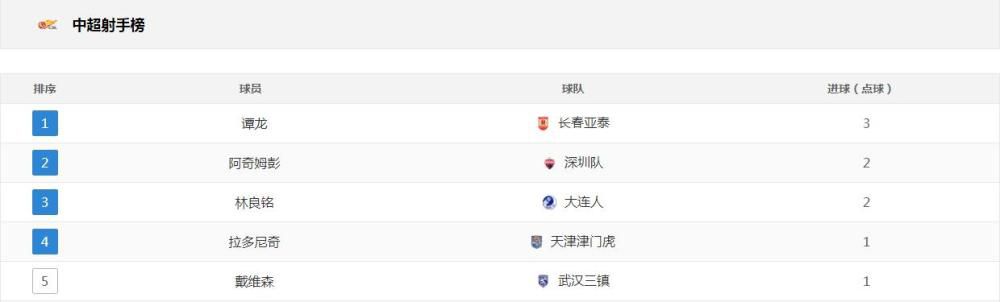 色综合色综合色综合