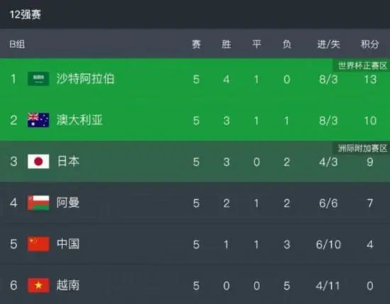 午夜寂寞网站