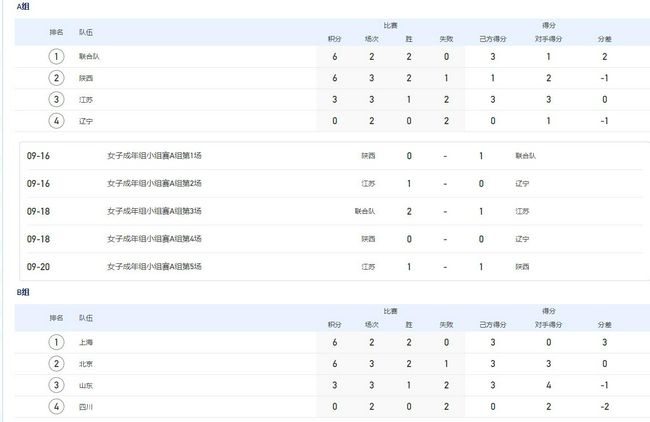 日韩一区二区视频
