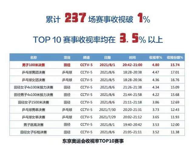色综合自拍